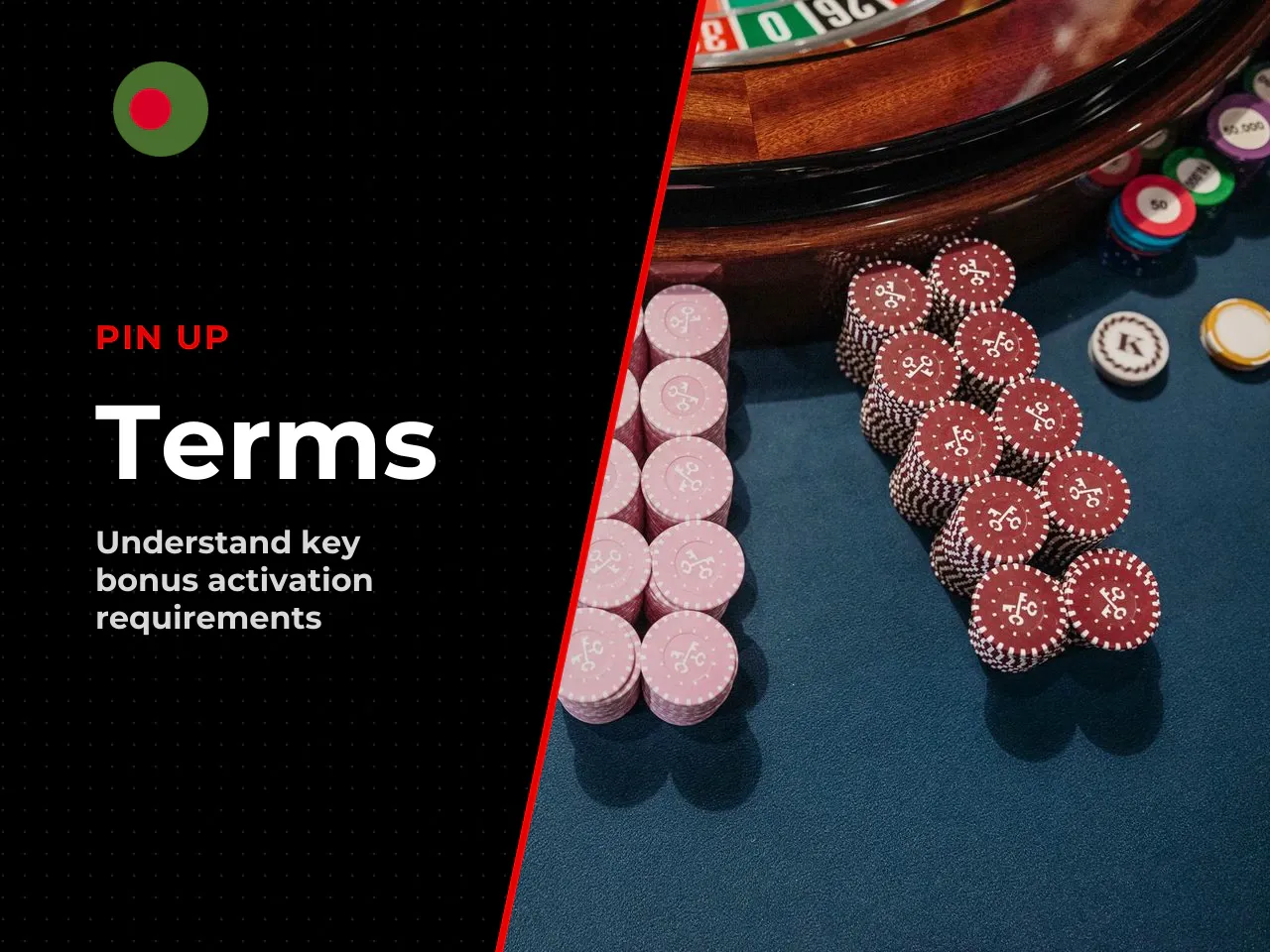 Minimum Deposit, Wagering Requirement and Bonus Time Limits. The core limitations revolve around the minimum deposit required to activate the code, the total wagering requirement multiplier, and the s