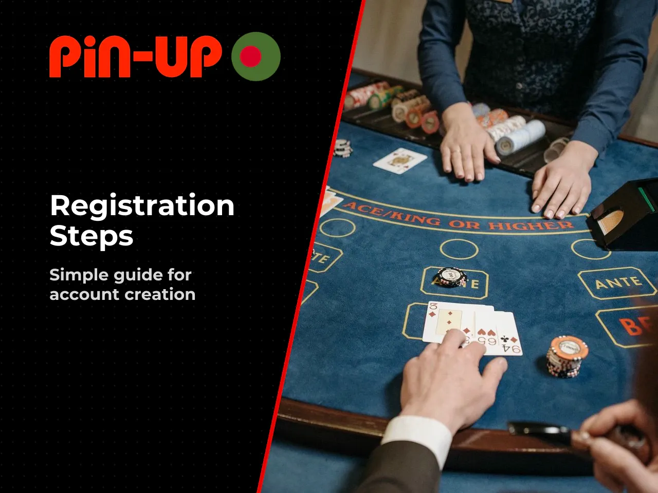 Registration steps for new users. Registration