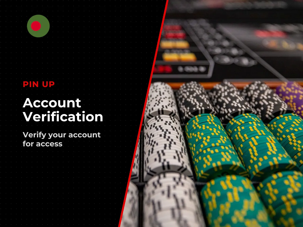 Account Confirmation After Registration. Primary confirmation is required before the first successful authorization. This is typically implemented through a one-time SMS code or an activation link sen