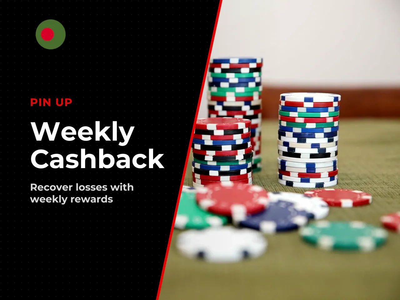 Here are the key ongoing Pin Up bonuses reported by affiliates for 2026: **Weekly Cashback (Mondays):** - Players can recover up to 10% of net losses from the previous week. - Cashback tiers: 5% for l