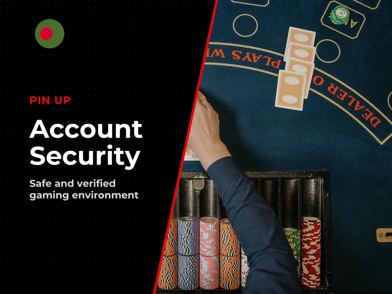Licence, Account Security and User Protection. The presence of a [Curaçao eGaming licence](https://pinupbd.com) (#OGL/2024/580/0570, holder: Carletta N.V.) means the company is legally registered in t